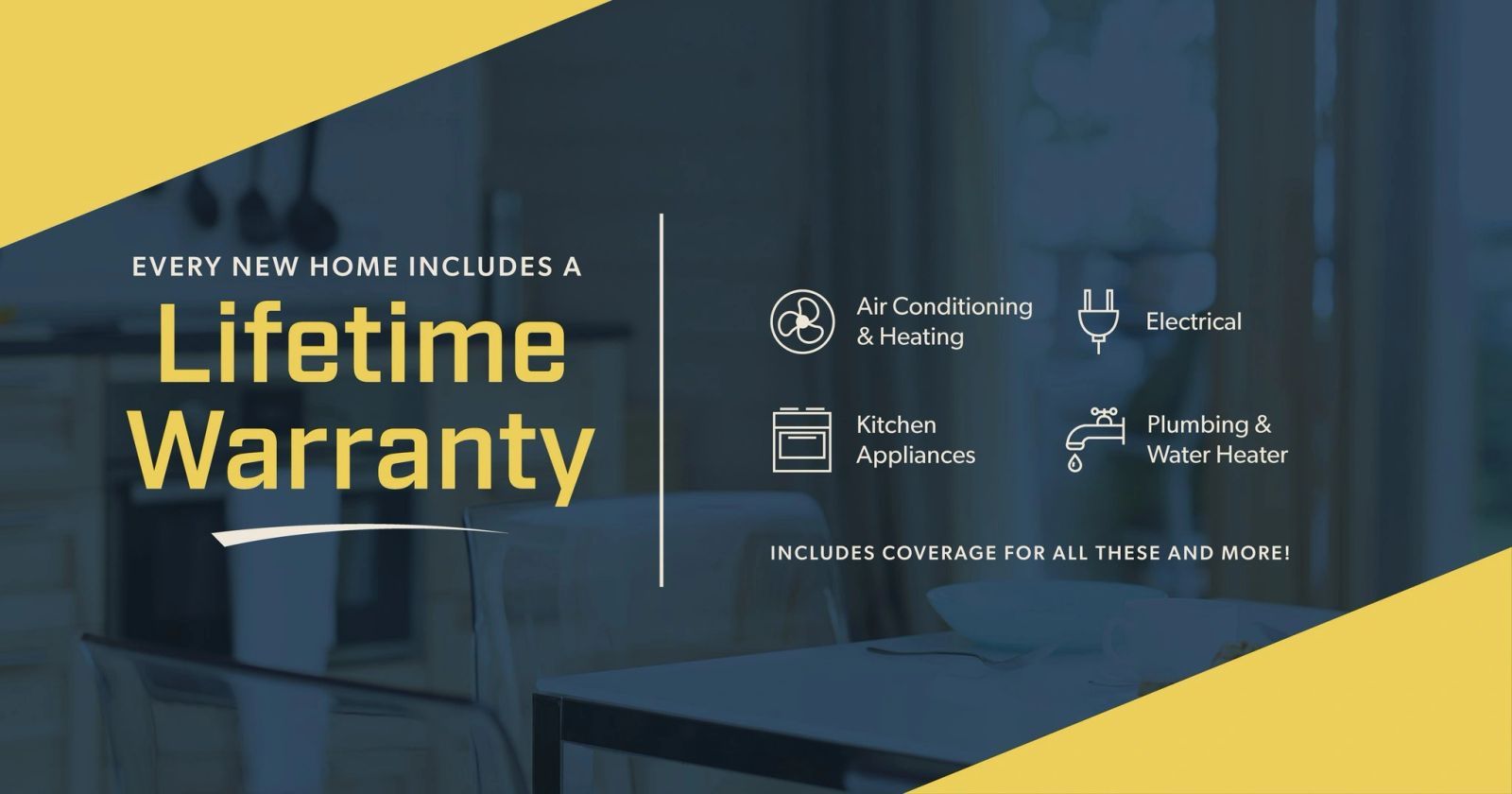 Every new home includes a Lifetime Warranty, covering Air Conditioning & Heating, Electrical, Kitchen Appliances, and Plumbing & Water Heater